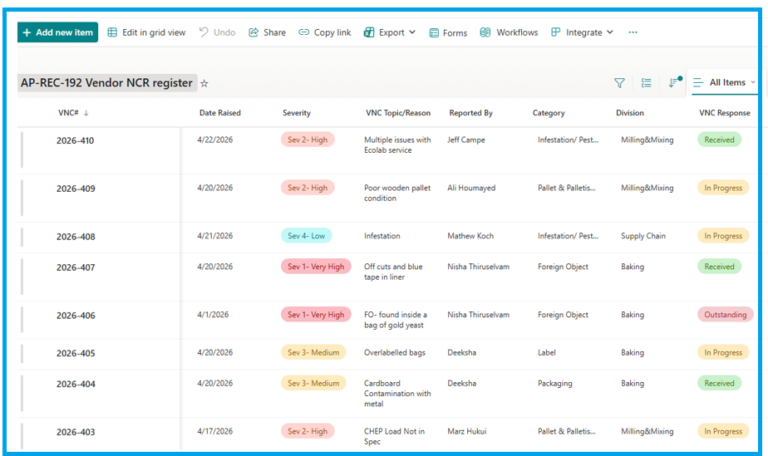 sharepoint sample